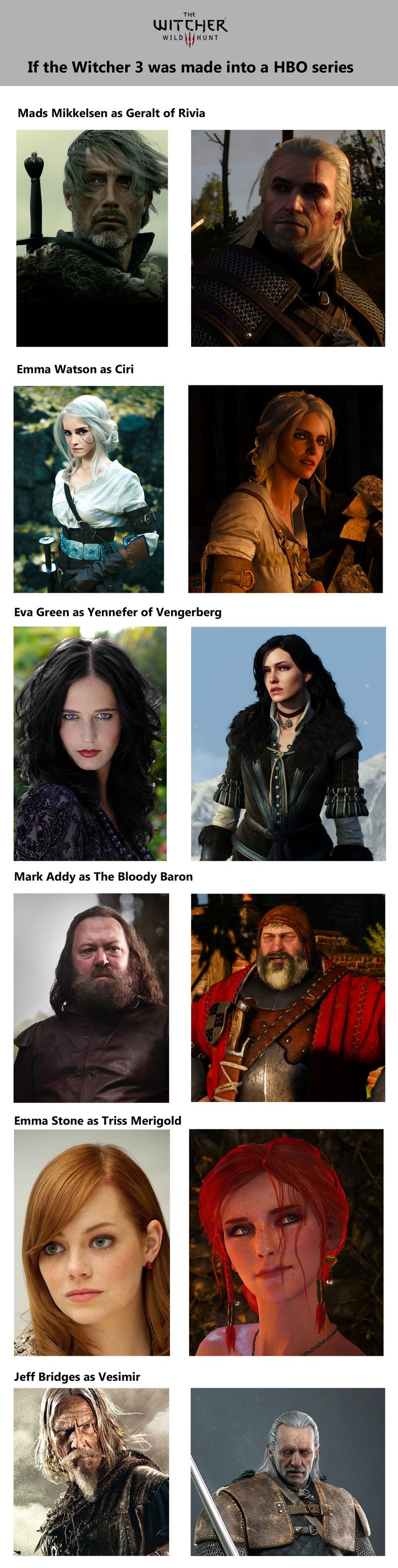 Illustration for article titled If HBO Made a Witcher 3 Series